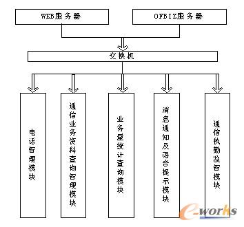 點(diǎn)擊放大圖片