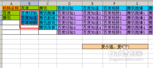 【Excel技巧】如何實(shí)現(xiàn)多級聯(lián)動(dòng)下拉菜單效果