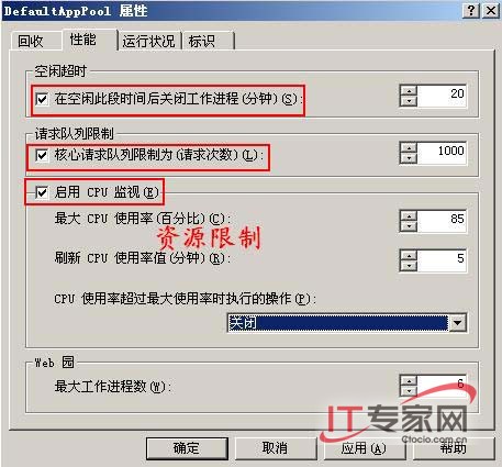 IIS優(yōu)化 為Web服務器減負