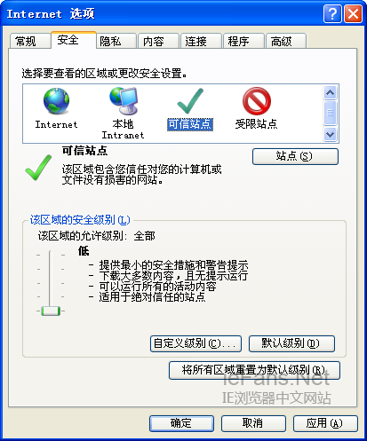 降低可信網(wǎng)站安全級(jí)別