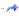 類(lèi)型轉(zhuǎn)發(fā)圖標(biāo)